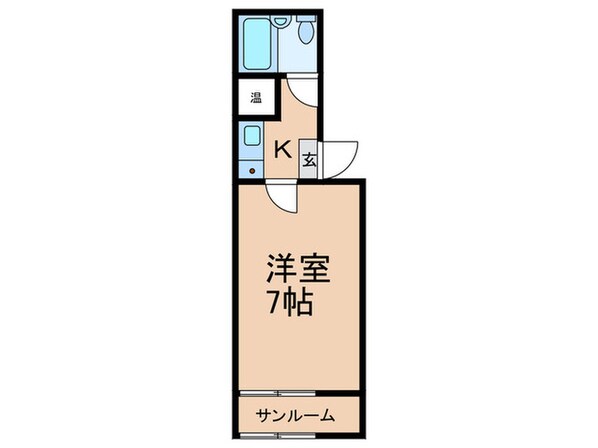 ＩＭＧハウスⅠの物件間取画像